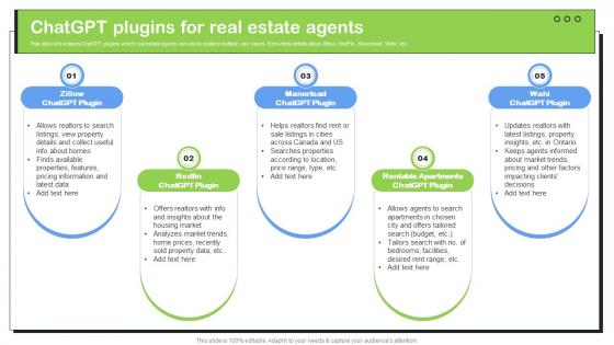 Transforming Real Estate ChatGPT Plugins For Real Estate Agents ChatGPT SS V Transforming Real Estate ChatGPT Plugins For Real Estate Agents ChatGPT SS V