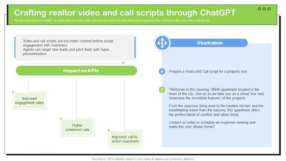 Transforming Real Estate Crafting Realtor Video And Call Scripts Through ChatGPT SS V Transforming Real Estate Crafting Realtor Video And Call Scripts Through ChatGPT SS V