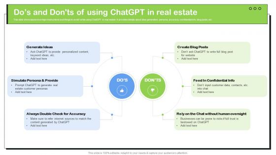 Transforming Real Estate Dos And Donts Of Using ChatGPT In Real Estate ChatGPT SS V Transforming Real Estate Dos And Donts Of Using ChatGPT In Real Estate ChatGPT SS V