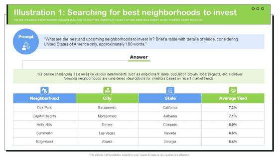 Transforming Real Estate Illustration 1 Searching For Best Neighborhoods To ChatGPT SS V Transforming Real Estate Illustration 1 Searching For Best Neighborhoods To ChatGPT SS V