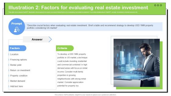 Transforming Real Estate Illustration 2 Factors For Evaluating Real Estate ChatGPT SS V Transforming Real Estate Illustration 2 Factors For Evaluating Real Estate ChatGPT SS V