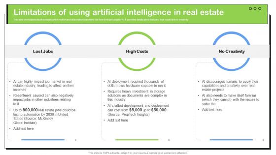 Transforming Real Estate Limitations Of Using Artificial Intelligence In Real Estate ChatGPT SS V Transforming Real Estate Limitations Of Using Artificial Intelligence In Real Estate ChatGPT SS V