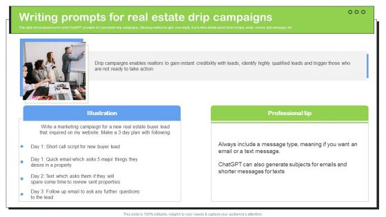 Transforming Real Estate Writing Prompts For Real Estate Drip Campaigns ChatGPT SS V