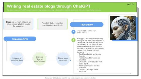 Transforming Real Estate Writing Real Estate Blogs Through ChatGPT SS V Transforming Real Estate Writing Real Estate Blogs Through ChatGPT SS V