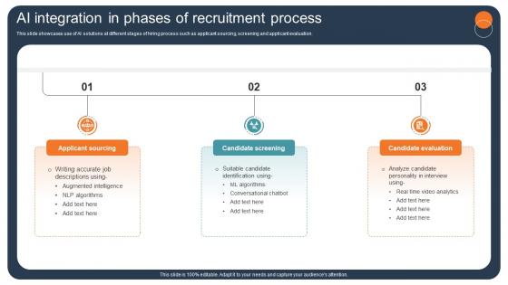 Transforming Recruitment Process AI Integration In Phases Of Recruitment Process CRP DK SS Transforming Recruitment Process AI Integration In Phases Of Recruitment Process CRP DK SS
