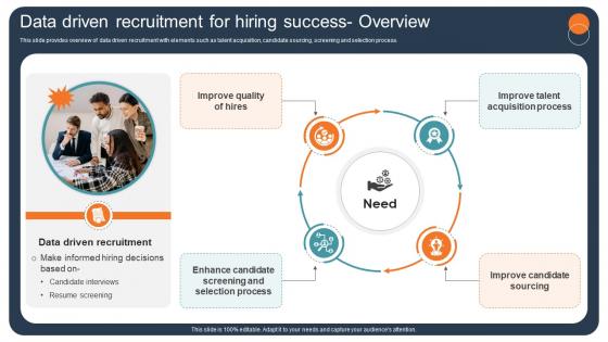 Transforming Recruitment Process Data Driven Recruitment For Hiring Success CRP DK SS