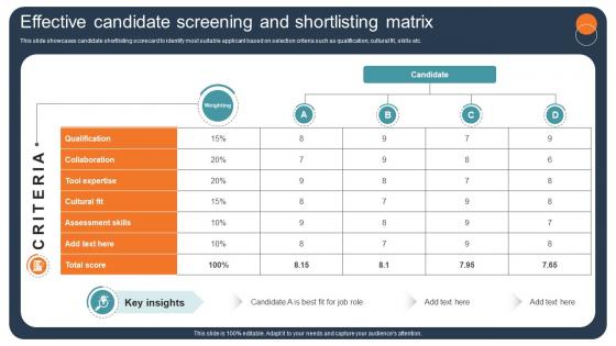 Transforming Recruitment Process Effective Candidate Screening And Shortlisting CRP DK SS