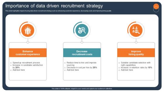 Transforming Recruitment Process Importance Of Data Driven Recruitment Strategy CRP DK SS Transforming Recruitment Process Importance Of Data Driven Recruitment Strategy CRP DK SS