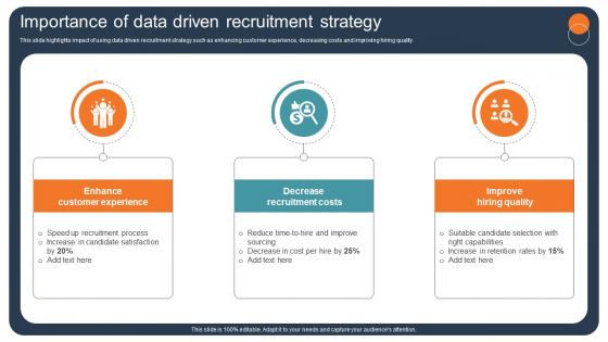 Transforming Recruitment Process Importance Of Data Driven Recruitment Strategy CRP DK SS