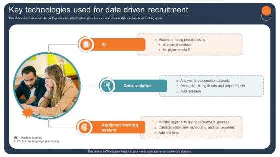 Transforming Recruitment Process Key Technologies Used For Data Driven Recruitment CRP DK SS Transforming Recruitment Process Key Technologies Used For Data Driven Recruitment CRP DK SS