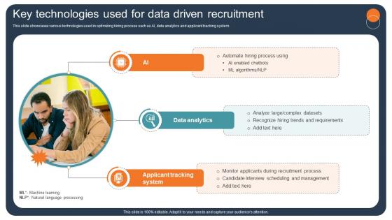 Transforming Recruitment Process Key Technologies Used For Data Driven Recruitment CRP DK SS