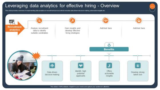 Transforming Recruitment Process Leveraging Data Analytics For Effective Hiring CRP DK SS