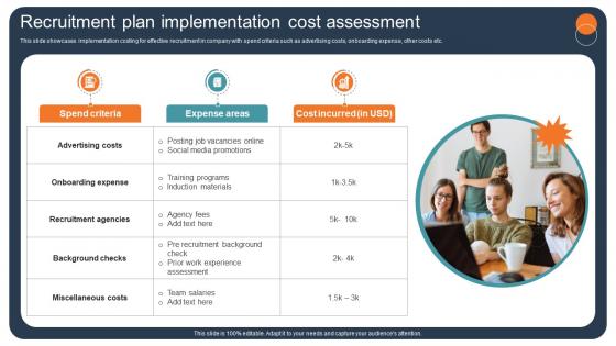 Transforming Recruitment Process Recruitment Plan Implementation Cost CRP DK SS