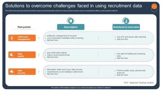 Transforming Recruitment Process Solutions To Overcome Challenges Faced In Using CRP DK SS Transforming Recruitment Process Solutions To Overcome Challenges Faced In Using CRP DK SS