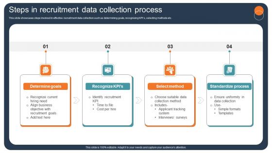 Transforming Recruitment Process Steps In Recruitment Data Collection Process CRP DK SS Transforming Recruitment Process Steps In Recruitment Data Collection Process CRP DK SS
