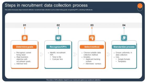 Transforming Recruitment Process Steps In Recruitment Data Collection Process CRP DK SS