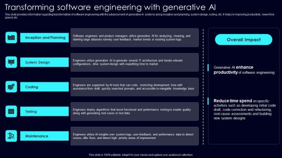 Transforming Software Engineering Exploring Rise Of Generative AI In Artificial Intelligence Designs Pdf