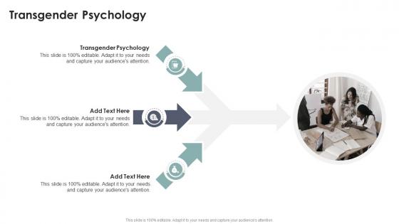 Transgender Psychology In Powerpoint And Google Slides Cpb