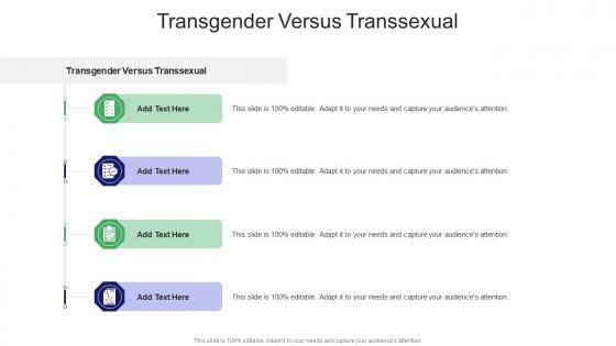 Transgender Versus Transsexual In Powerpoint And Google Slides Cpb