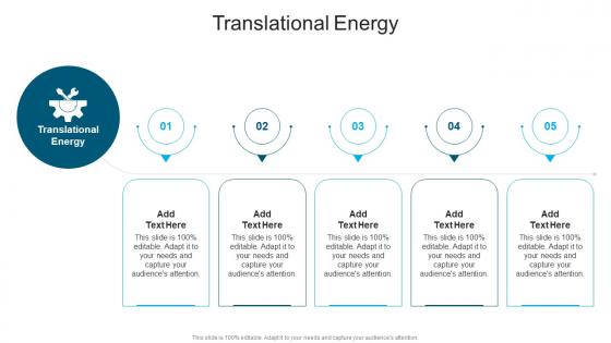 Translational Energy In Powerpoint And Google Slides Cpb