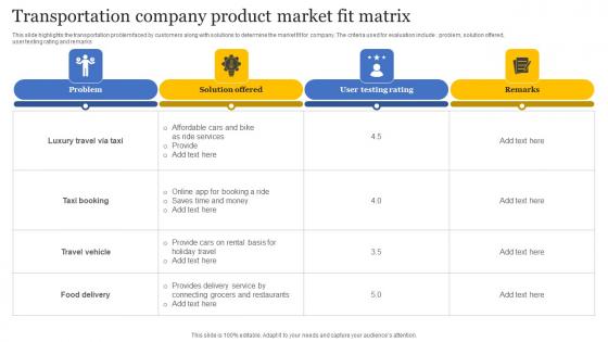 Transportation Company Product Market Fit Matrix Sample Pdf