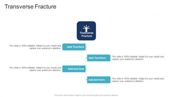 Transverse Fracture In Powerpoint And Google Slides Cpb