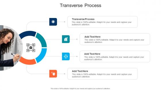 Transverse Process In Powerpoint And Google Slides Cpb