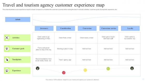 Travel And Tourism Agency Customer Experience Map Background Pdf