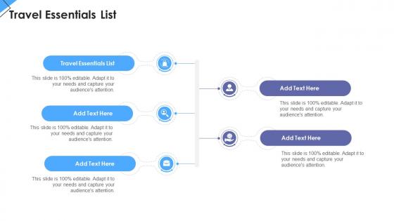 Travel Essentials List In Powerpoint And Google Slides Cpb