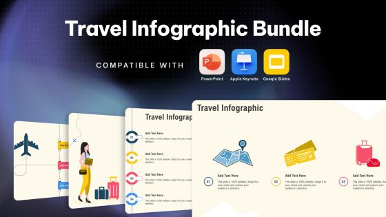 Travel Infographic Bundle Powerpoint Ppt Templates And Slides
