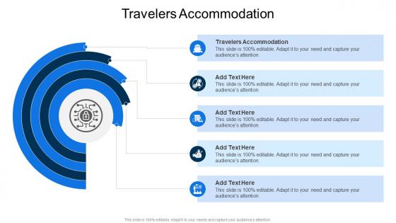 Travelers Accommodation In Powerpoint And Google Slides Cpb