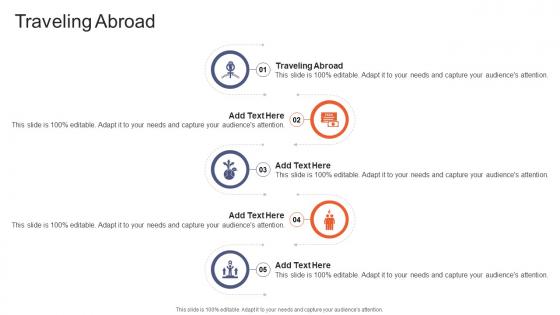 Traveling Abroad In Powerpoint And Google Slides Cpb