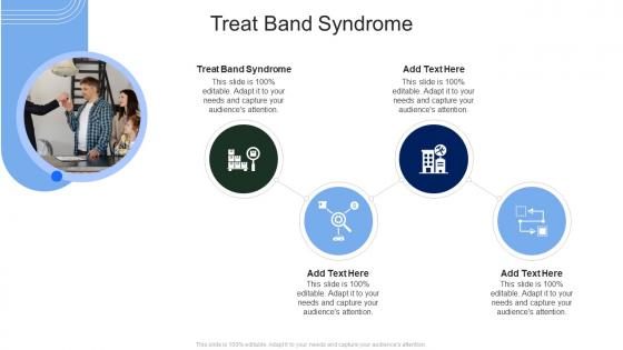 Treat Band Syndrome In Powerpoint And Google Slides Cpb