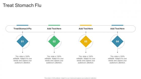 Treat Stomach Flu In Powerpoint And Google Slides Cpb