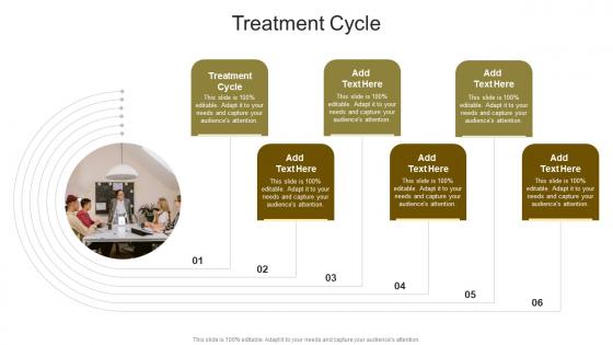 Treatment Cycle In Powerpoint And Google Slides Cpb