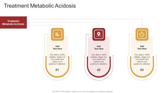 Treatment Metabolic Acidosis In Powerpoint And Google Slides Cpb