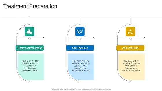 Treatment Preparation In Powerpoint And Google Slides Cpb