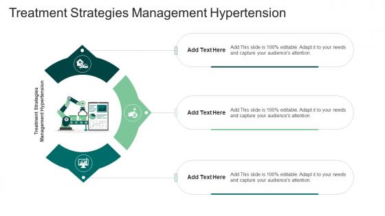 Treatment Strategies Management Hypertension In Powerpoint And Google Slides Cpb