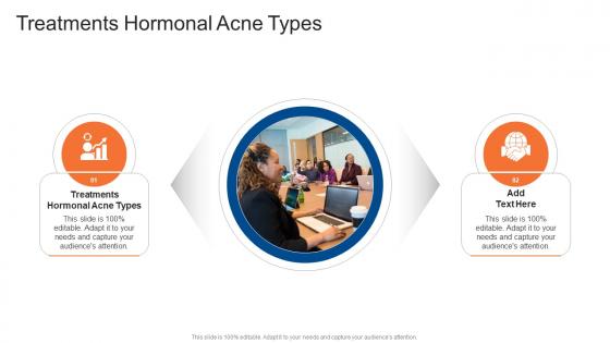 Treatments Hormonal Acne Types In Powerpoint And Google Slides Cpb