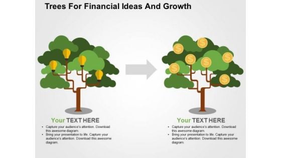 Trees For Financial Ideas And Growth PowerPoint Template