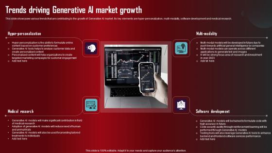 Trends Driving Generative AI Role Of Generative AI Tools Across Infographics Pdf