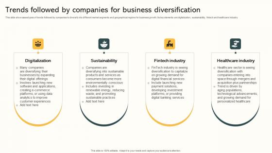 Trends Followed By Companies For Business Diversification Market Expansion Through Structure Pdf