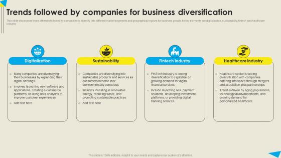 Trends Followed By Companies For Business Strategic Diversification Plan Professional PDF