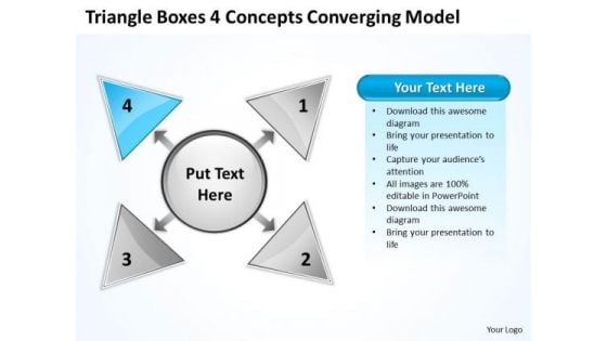 Triangle Boxes 4 Concepts Converging Model Cycle Chart PowerPoint Slides