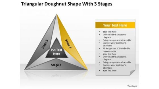 Triangular Doughnut Shape With 3 Stages Business Plans That Work PowerPoint Slides