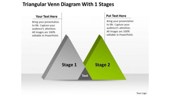 Triangular Venn Diagram With 1 Stages Ppt Business Plan Generator PowerPoint Templates
