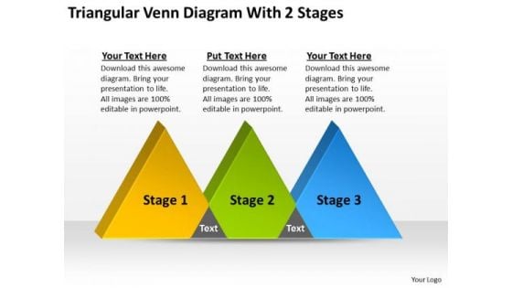 Triangular Venn Diagram With 2 Stages Making Business Plan PowerPoint Templates