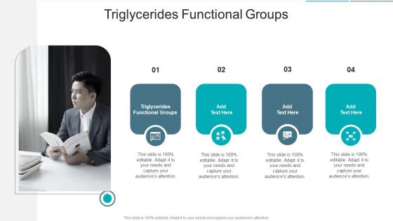 Triglycerides Functional Groups In Powerpoint And Google Slides Cpb