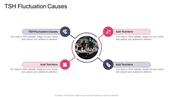 TSH Fluctuation Causes In Powerpoint And Google Slides Cpb