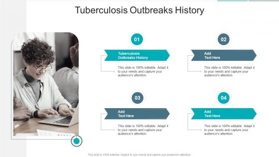 Tuberculosis Outbreaks History In Powerpoint And Google Slides Cpb